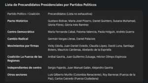 COLOMBIA